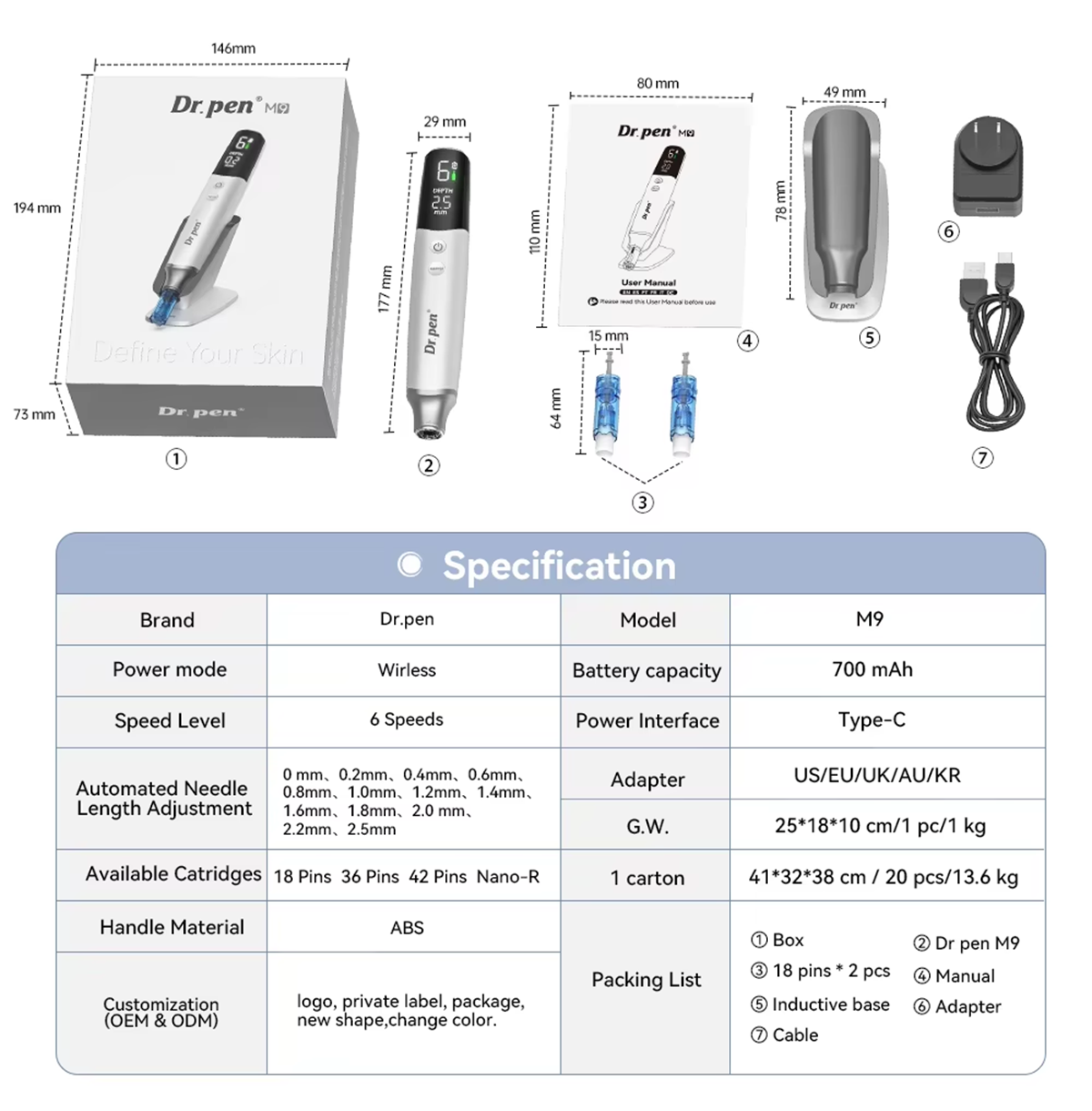 Dimensioni, specifiche e disposizione degli accessori standard del Dr. Pen M9