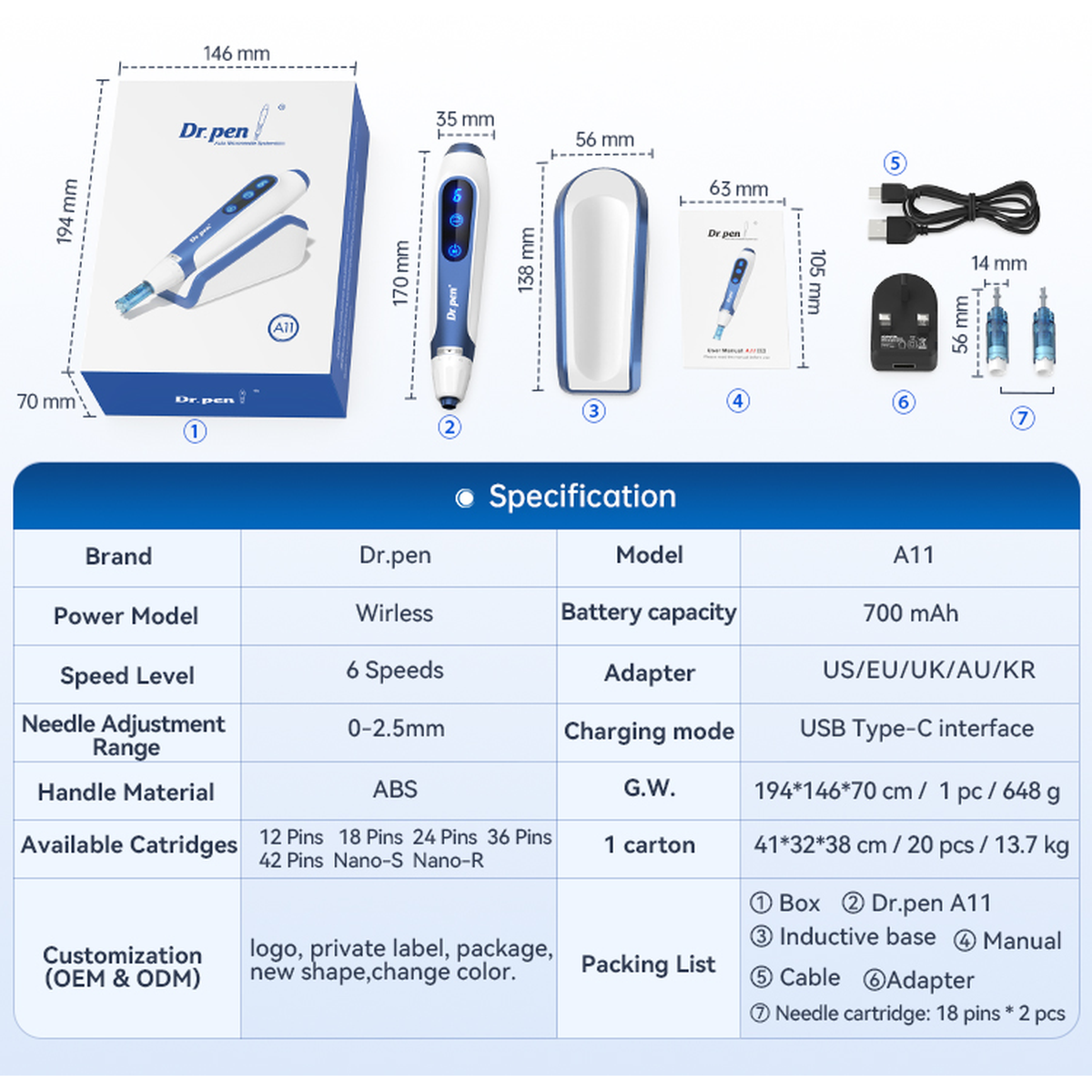Dimensioni, specifiche e disposizione degli accessori standard del Dr. Pen A11