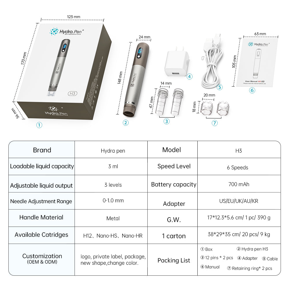 Dimensioni, specifiche e disposizione degli accessori della Hydra Pen H3