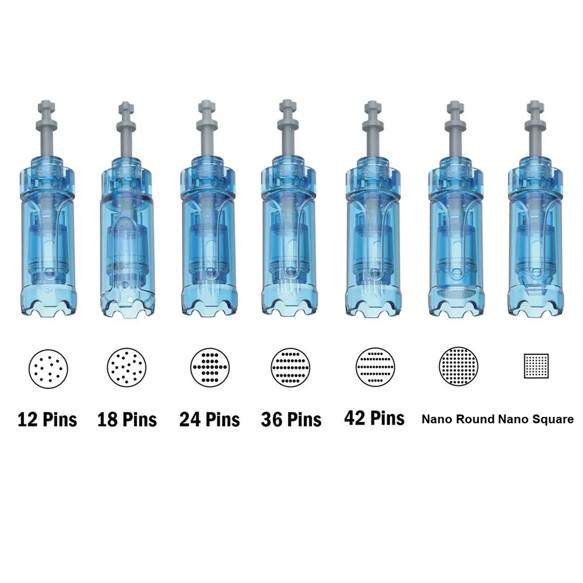 Sette tipi di cartucce Dr. Pen A11, M8s, A9 e A8S con diagrammi numerati e modello punta Nano
